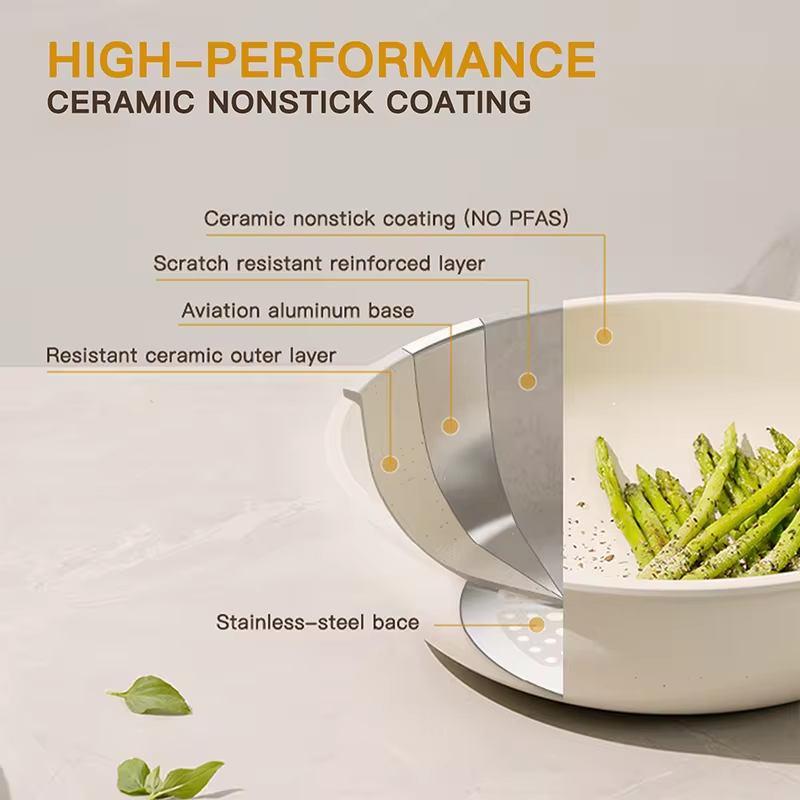 KitchenStyle Cookware Set
