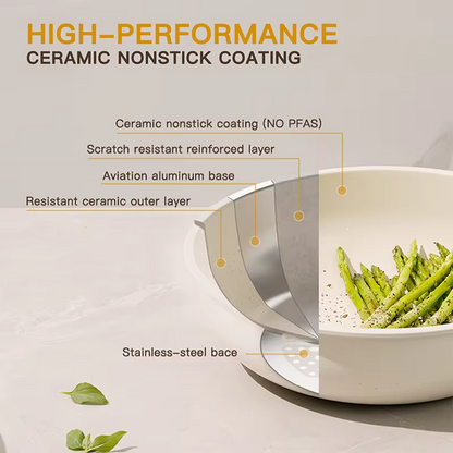 KitchenStyle Cookware Set